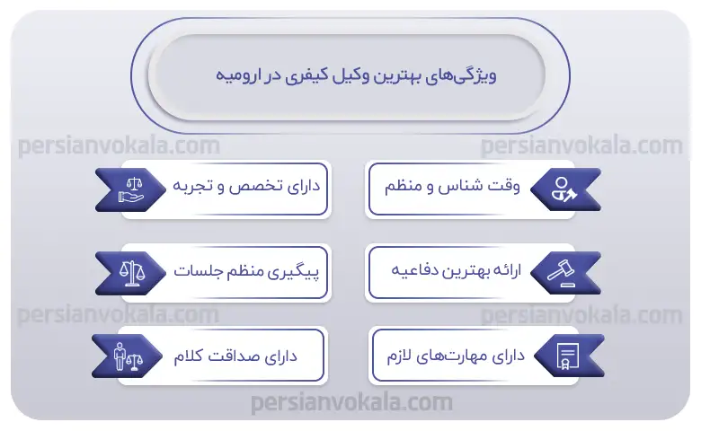 اینفوگرافیک بهترین وکیل کیفری در ارومیه